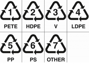 recycling-logos2